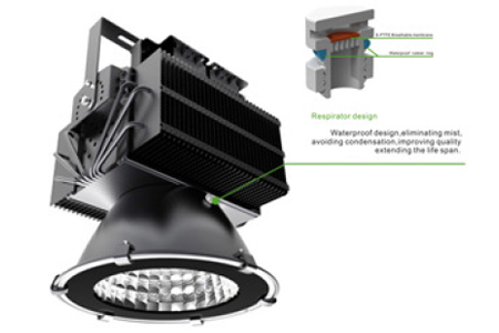 400 Watt LED High Bay Light – IPART & VEET Approved